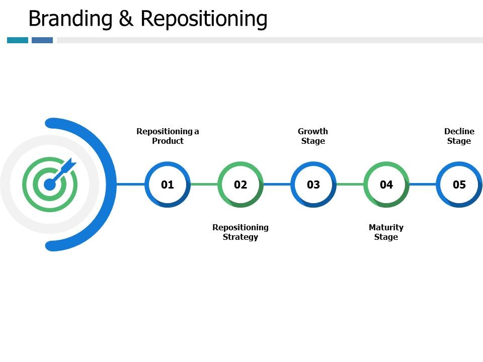 Branding_And_Repositioning_Ppt_PowerPoint_Presentation_Slides_Portrait_Slide_1.jpg