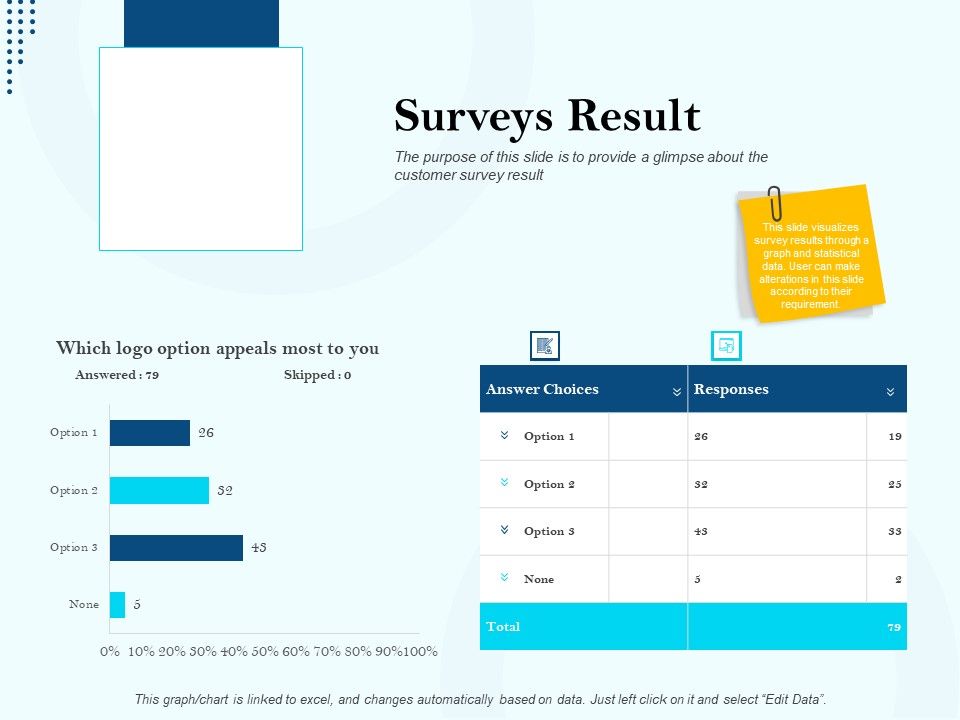 Branding_Approach_Marketing_Strategies_Surveys_Result_Ppt_Pictures_Example_PDF_Slide_1.jpg