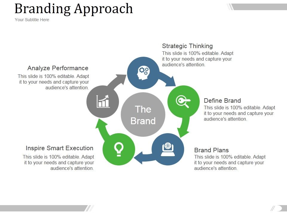 Branding_Approach_Ppt_PowerPoint_Presentation_Layout_Slide_1.jpg