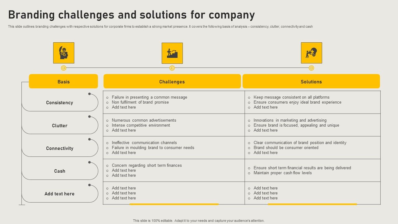 Branding_Challenges_And_Solutions_For_Company_Professional_PDF_Slide_1.jpg
