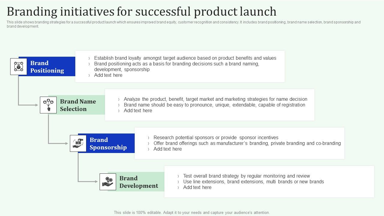 Branding_Initiatives_For_Successful_Product_Launch_Elements_PDF_Slide_1.jpg