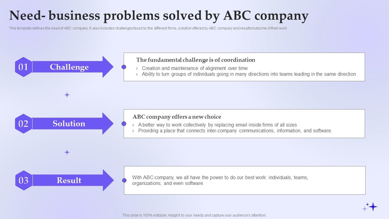 Branding_Instructions_Playbook_Need_Business_Problems_Solved_By_Abc_Company_Microsoft_PDF_Slide_1.jpg