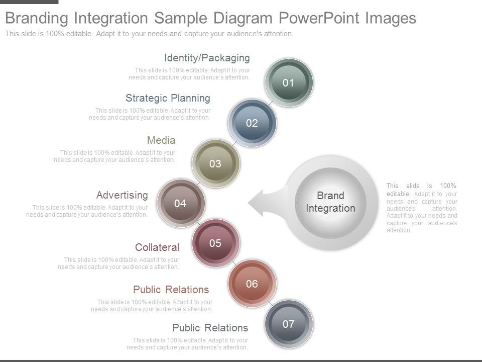 Branding_Integration_Sample_Diagram_Powerpoint_Images_1.jpg