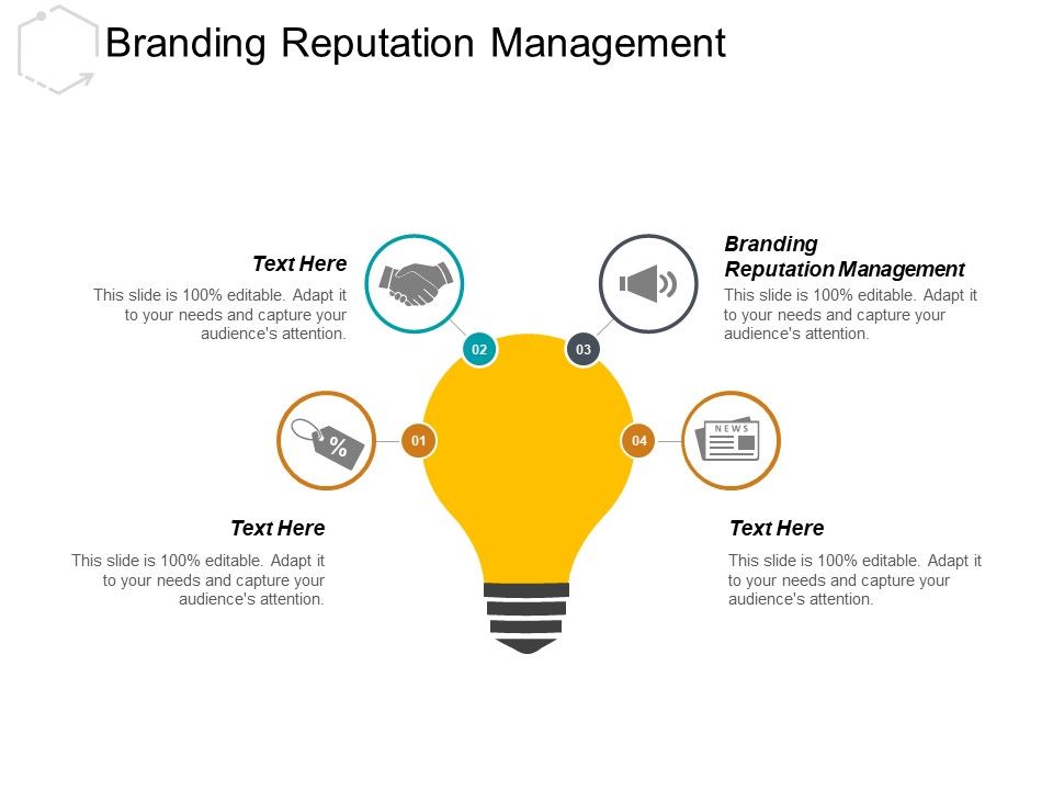 Branding_Reputation_Management_Ppt_PowerPoint_Presentation_Ideas_Rules_Cpb_Slide_1.jpg
