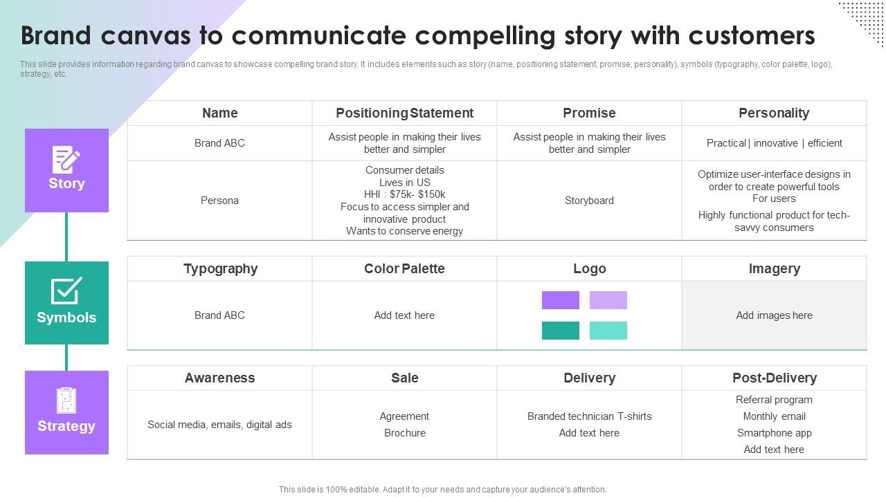 Branding_Summary_And_Brand_Brand_Canvas_To_Communicate_Compelling_Story_With_Customers_Background_PDF_Slide_1.jpg