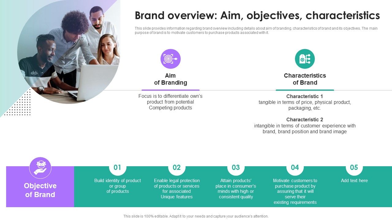 Branding_Summary_And_Brand_Brand_Overview_Aim_Objectives_Characteristics_Template_PDF_Slide_1.jpg