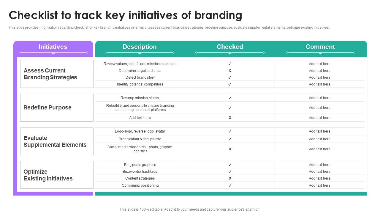 Branding_Summary_And_Brand_Checklist_To_Track_Key_Initiatives_Of_Branding_Elements_PDF_Slide_1.jpg
