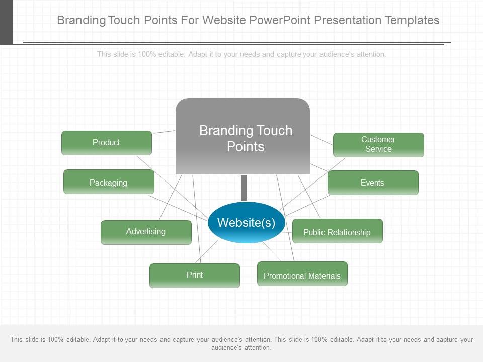 Branding_Touch_Points_For_Website_Powerpoint_Presentation_Templates_1.jpg