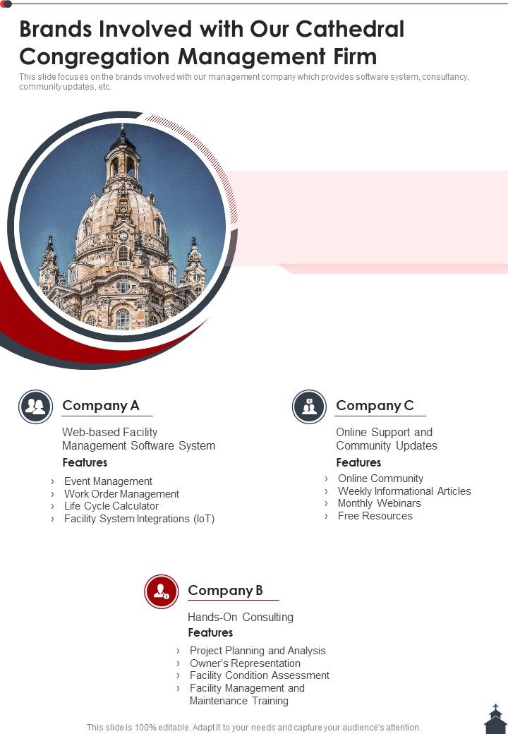Brands Involved With Our Cathedral Congregation Management Firm One Pager Sample Example Document Slide01