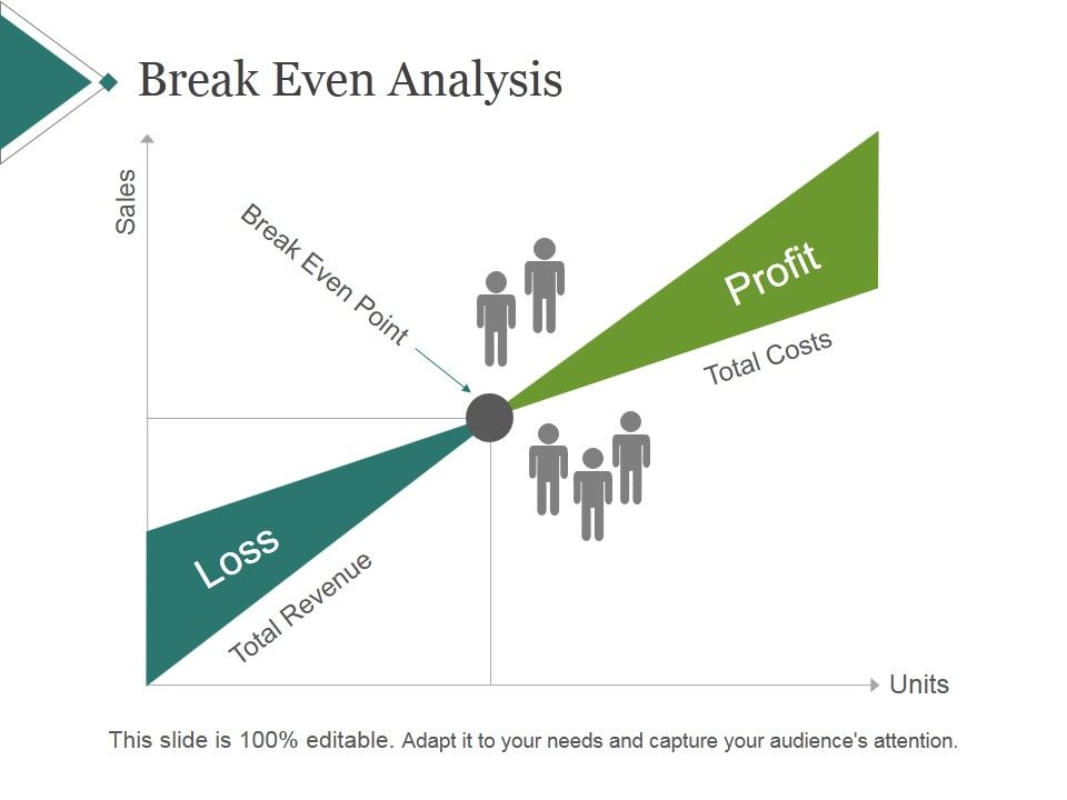 Break_Even_Analysis_Ppt_PowerPoint_Presentation_Clipart_Slide_1.jpg