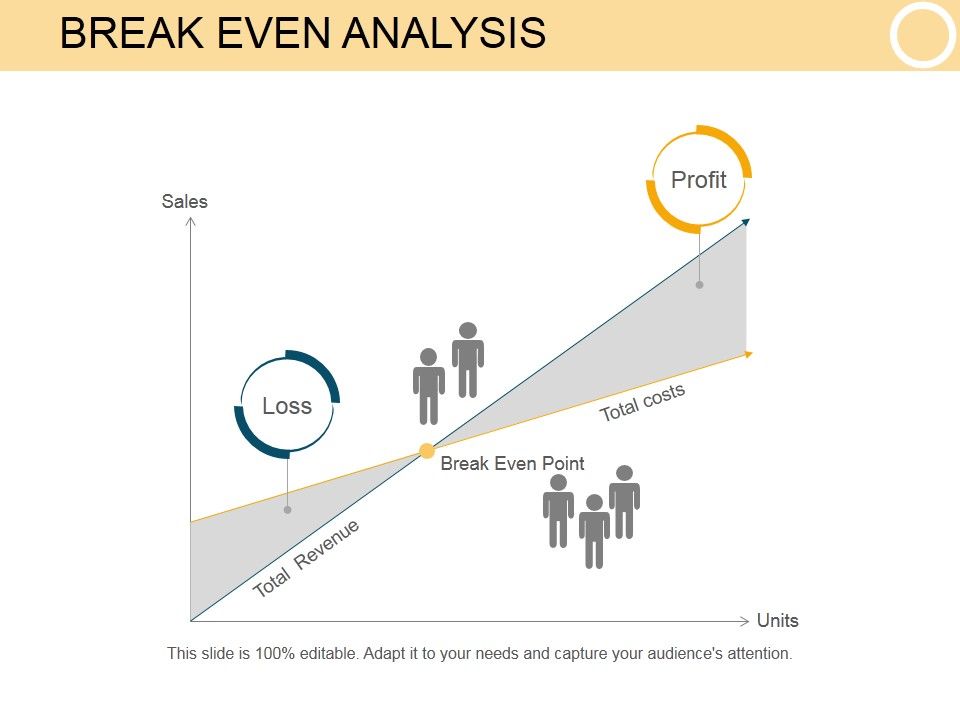 Break_Even_Analysis_Ppt_PowerPoint_Presentation_Slides_Slide_1.jpg