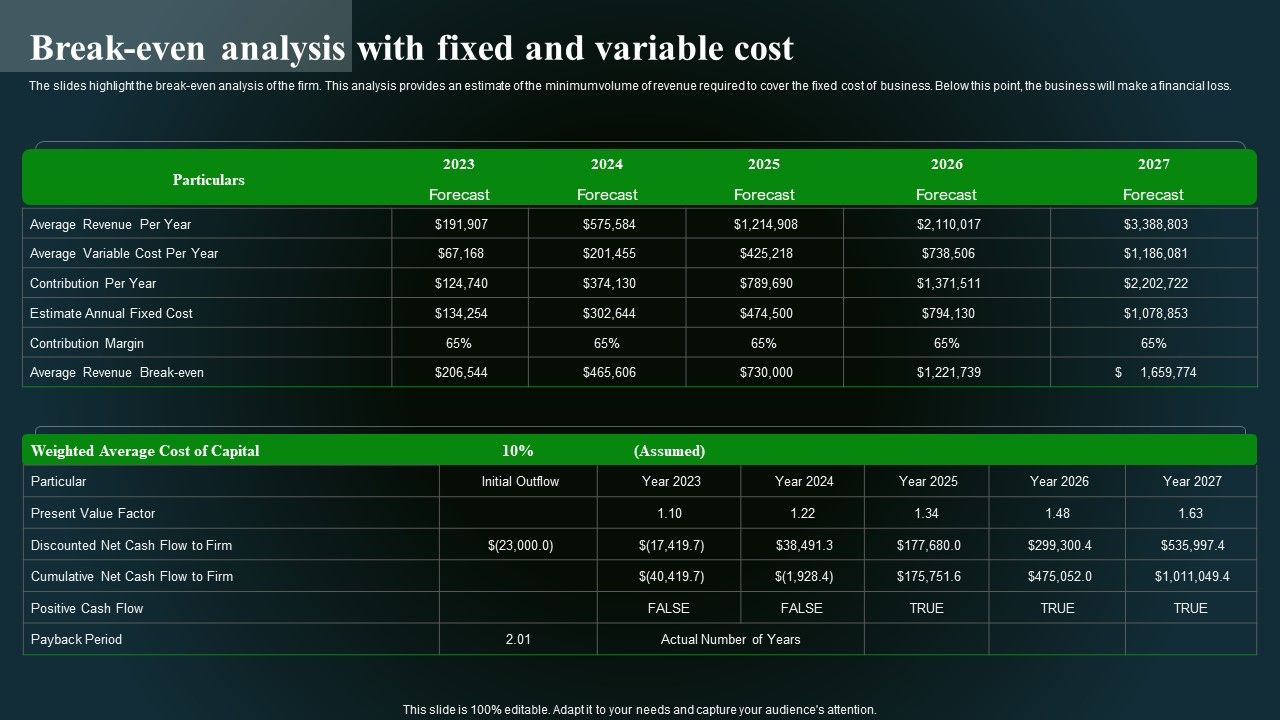 Break_Even_Analysis_With_Fixed_And_Variable_Cost_Inspiration_PDF_Slide_1.jpg
