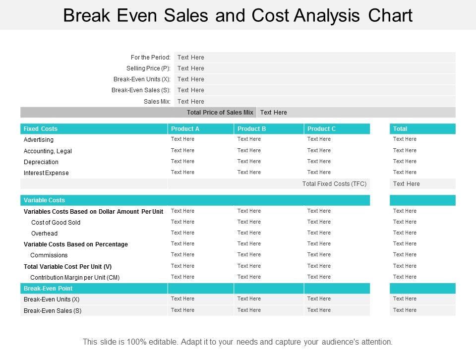 Break_Even_Sales_And_Cost_Analysis_Chart_Ppt_PowerPoint_Presentation_Gallery_Master_Slide_Slide_1.jpg