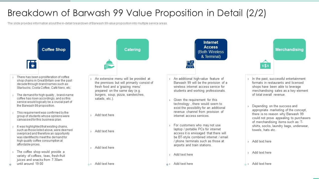 Breakdown_Of_Barwash_99_Value_Proposition_In_Detail_Ppt_Outline_Graphics_PDF_Slide_1.jpg