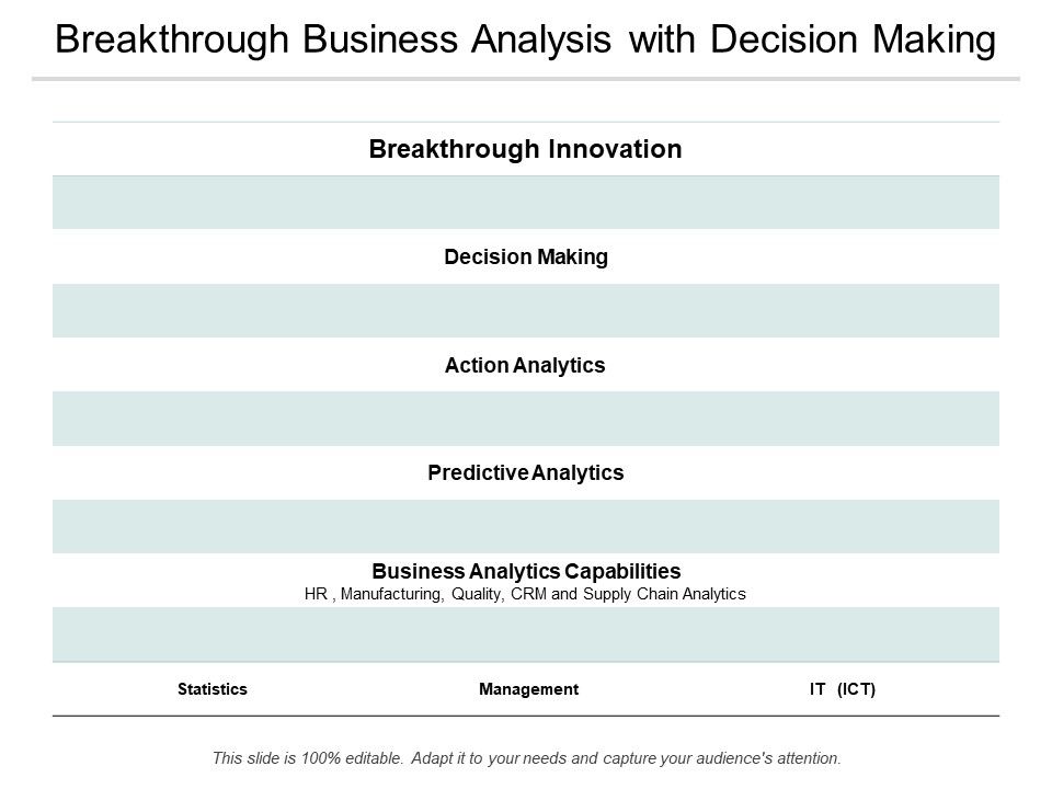 Breakthrough_Business_Analysis_With_Decision_Making_Ppt_PowerPoint_Presentation_Professional_Infographic_Template_Slide_1.jpg