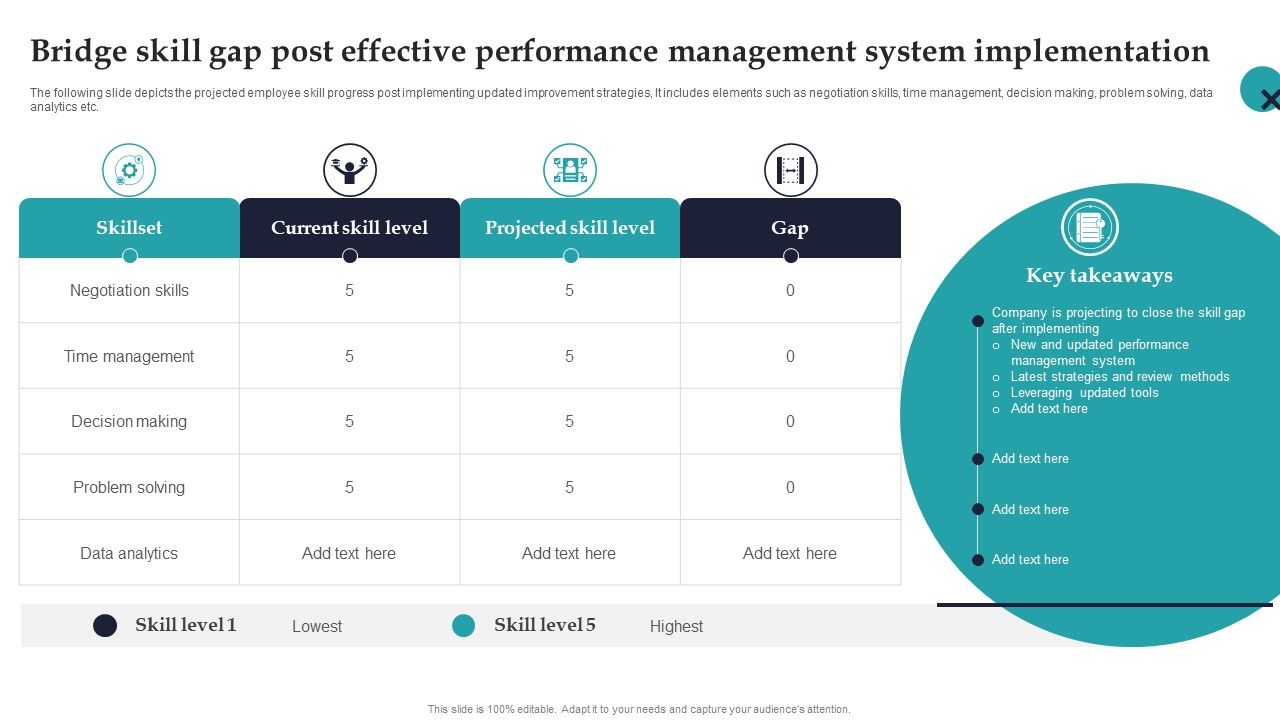 Bridge_Skill_Gap_Post_Effective_Performance_Management_System_Implementation_Demonstration_PDF_Slide_1.jpg