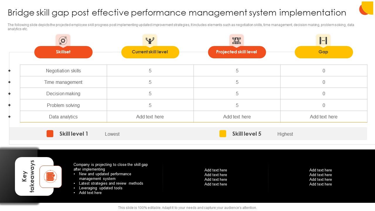 Bridge_Skill_Gap_Post_Effective_Performance_Management_System_Implementation_Portrait_PDF_Slide_1.jpg