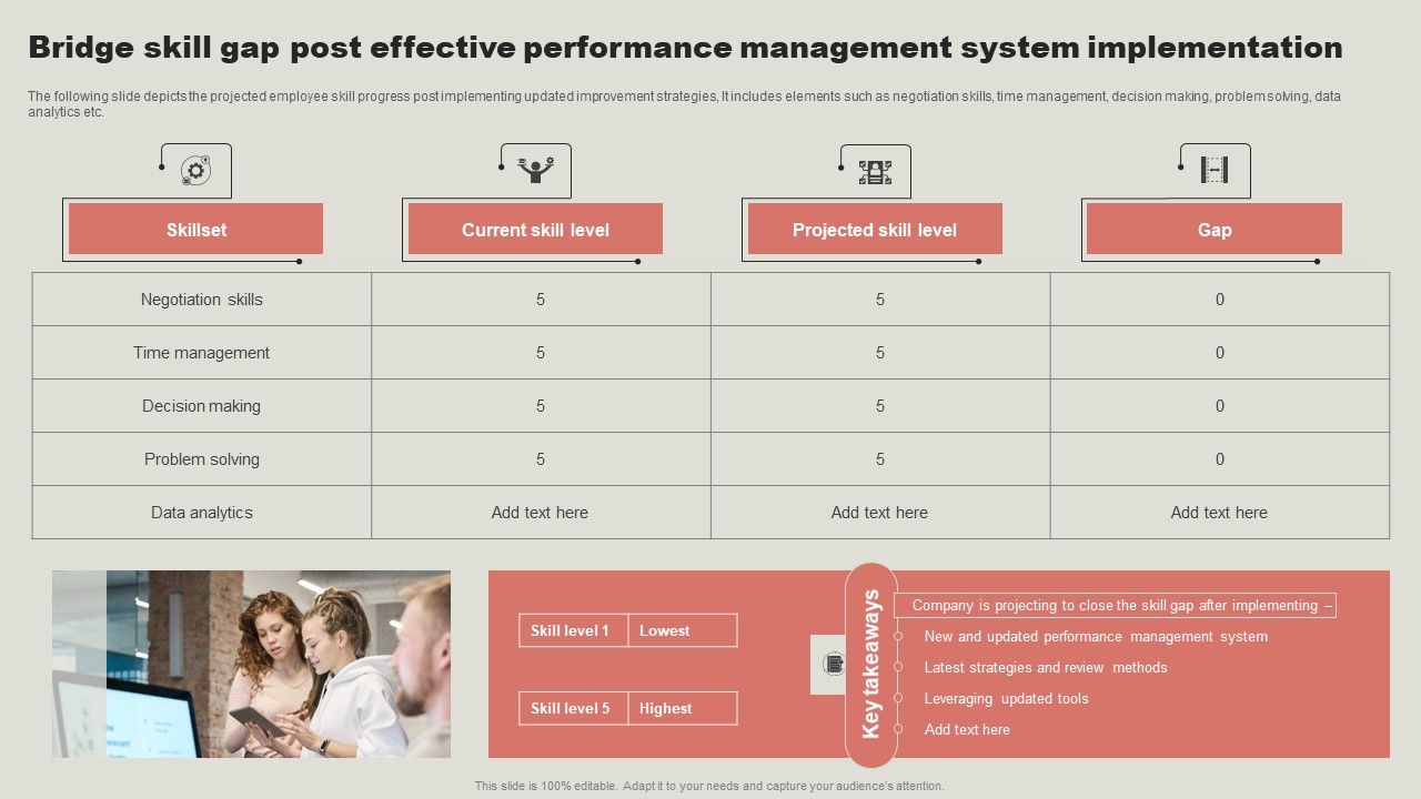 Bridge_Skill_Gap_Post_Effective_Performance_Management_System_Implementation_Rules_PDF_Slide_1.jpg