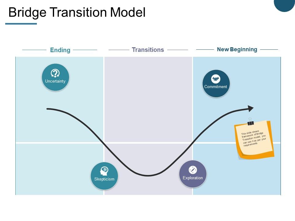 Bridge_Transition_Model_Ppt_PowerPoint_Presentation_Professional_File_Formats_Slide_1.jpg