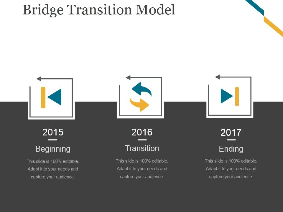 Bridge_Transition_Model_Template_1_Ppt_PowerPoint_Presentation_Template_Slide_1.jpg