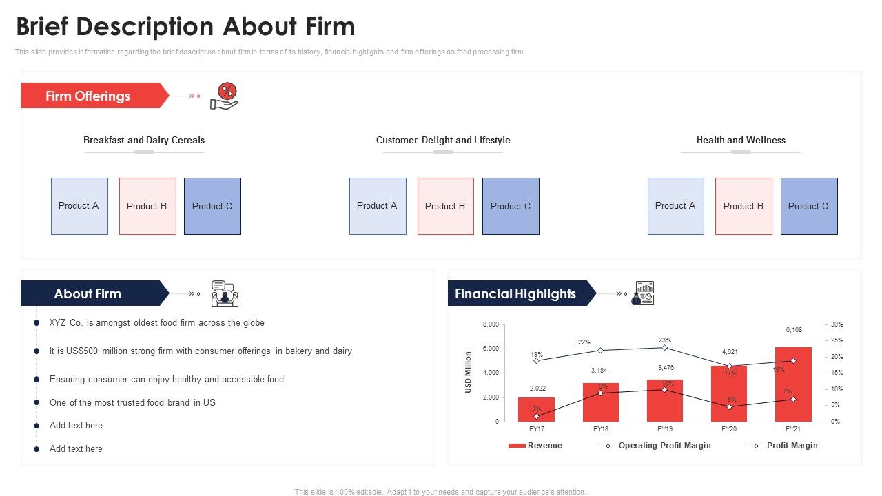 Brief_Description_About_Firm_Application_Of_Quality_Management_For_Food_Processing_Companies_Mockup_PDF_Slide_1.jpg