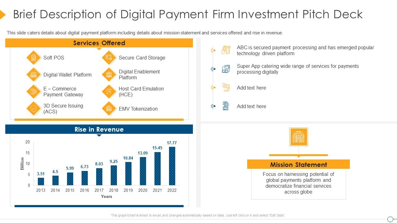 Brief_Description_Of_Digital_Payment_Firm_Investment_Pitch_Deck_Introduction_PDF_Slide_1.jpg