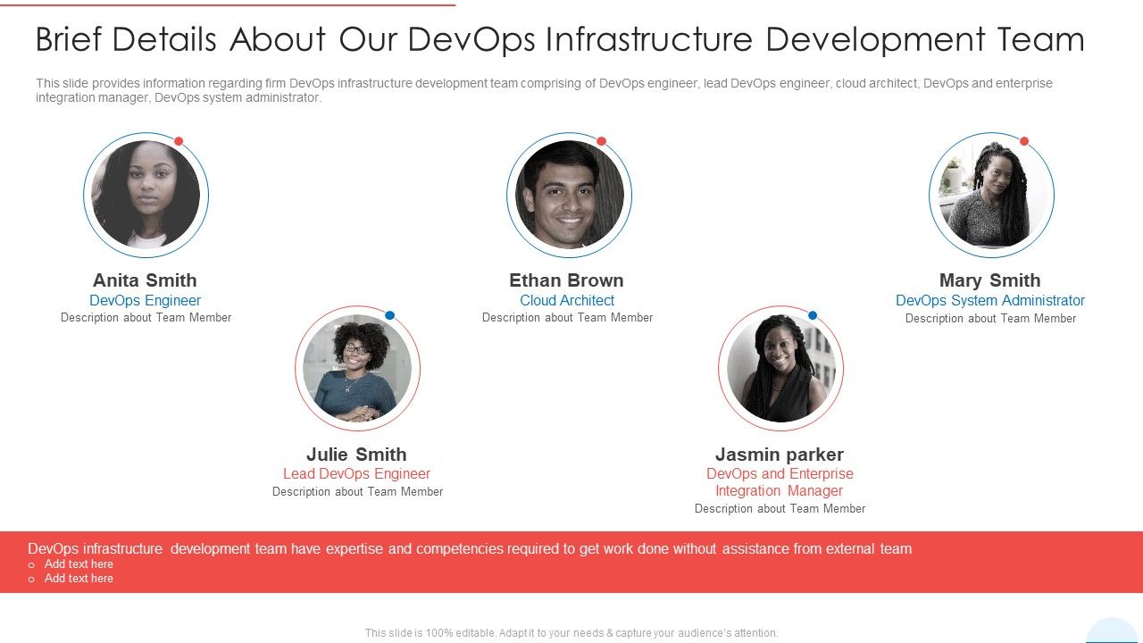 Brief_Details_About_Our_Devops_Infrastructure_Development_Team_Information_PDF_Slide_1.jpg