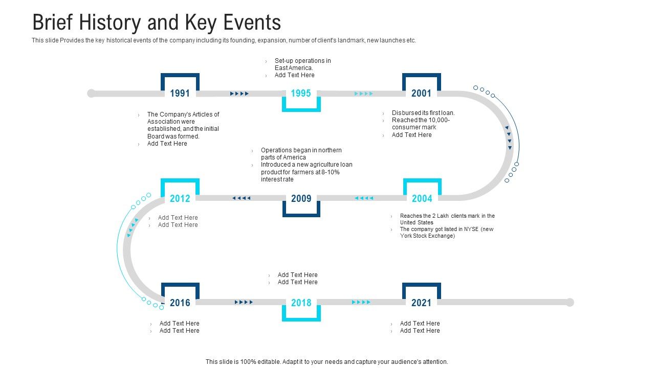 Brief_History_And_Key_Events_Ppt_Slides_Vector_PDF_Slide_1.jpg