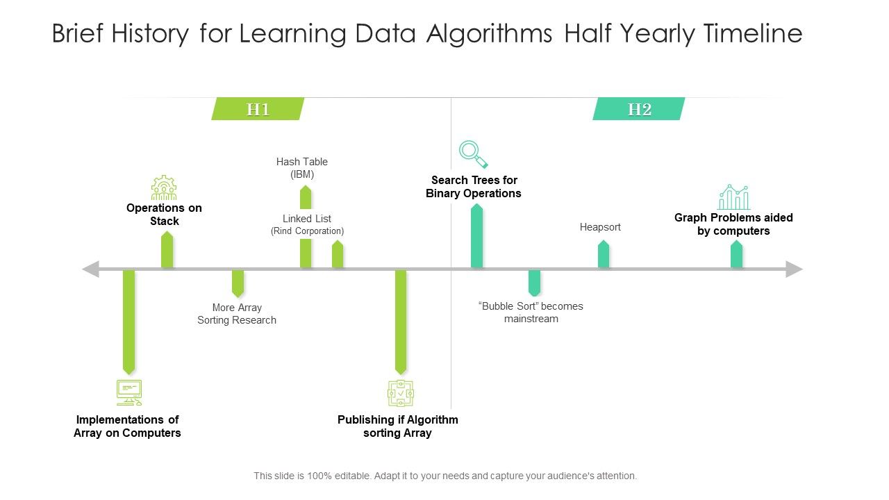Brief_History_For_Learning_Data_Algorithms_Half_Yearly_Timeline_Mockup_Slide_1.jpg