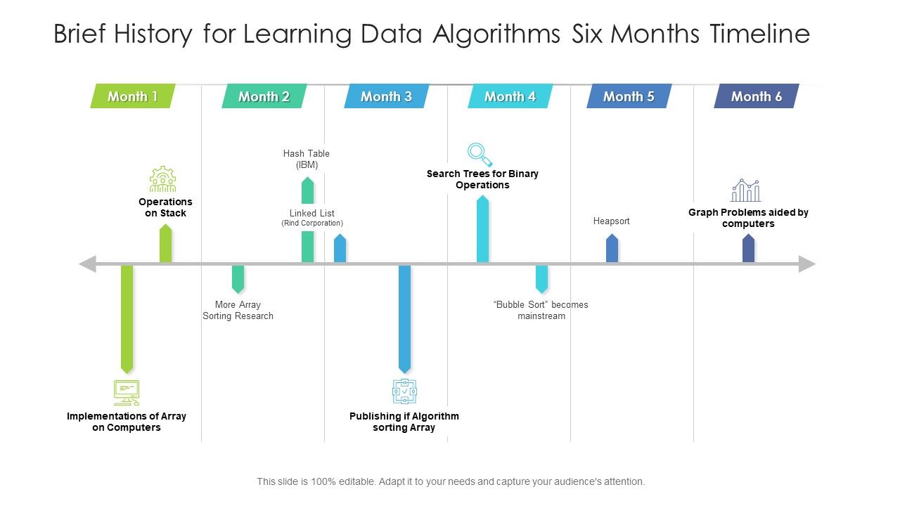 Brief_History_For_Learning_Data_Algorithms_Six_Months_Timeline_Elements_Slide_1.jpg