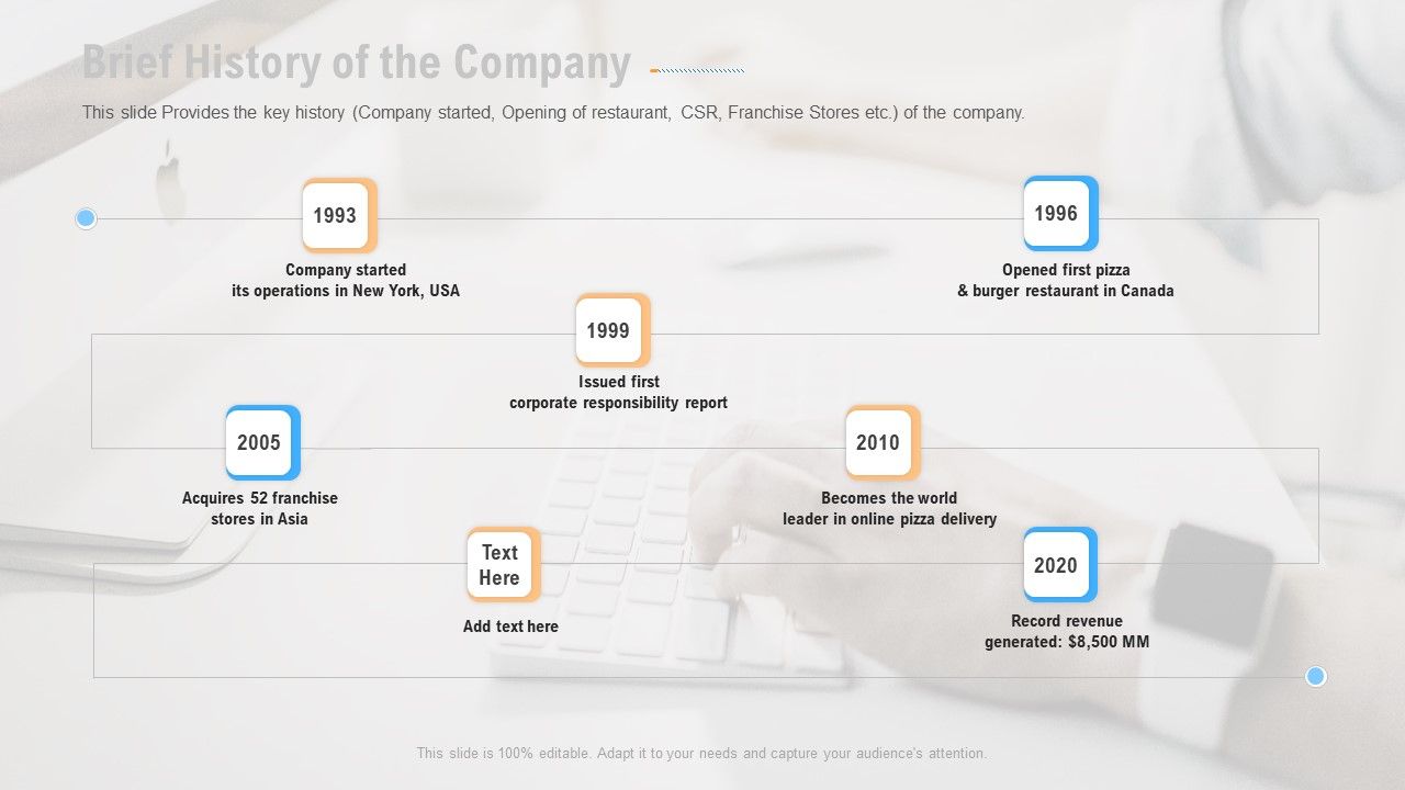 Brief_History_Of_The_Company_Ppt_Styles_Graphics_Download_PDF_Slide_1.jpg
