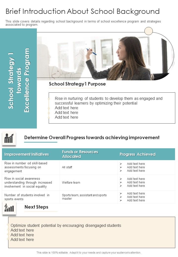 Brief Introduction About School Background One Pager Documents Slide01