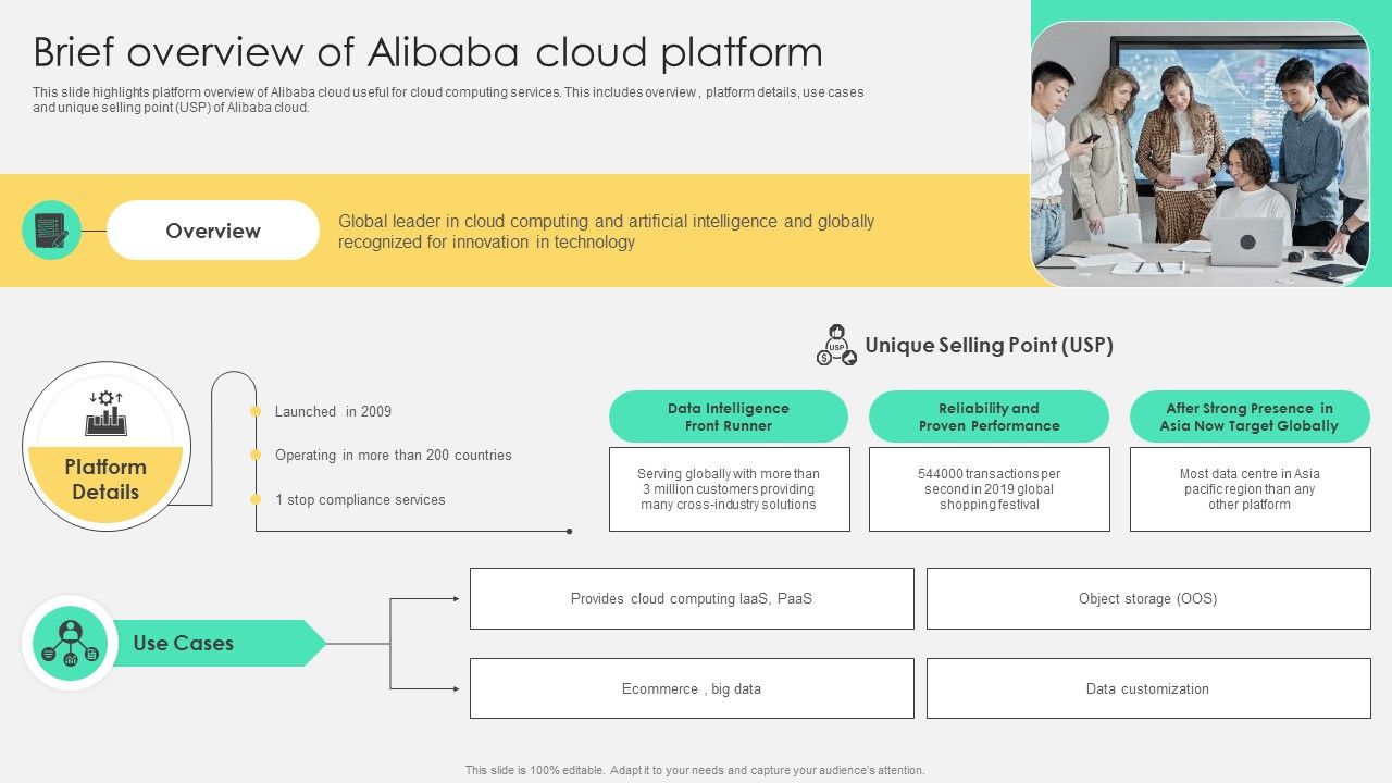 Brief_Overview_Of_Alibaba_Cloud_Platform_Rules_PDF_Slide_1.jpg
