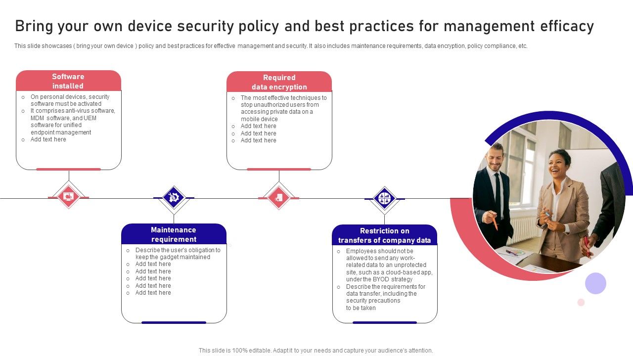 Bring_Your_Own_Device_Security_Policy_And_Best_Practices_For_Management_Efficacy_Summary_PDF_Slide_1.jpg
