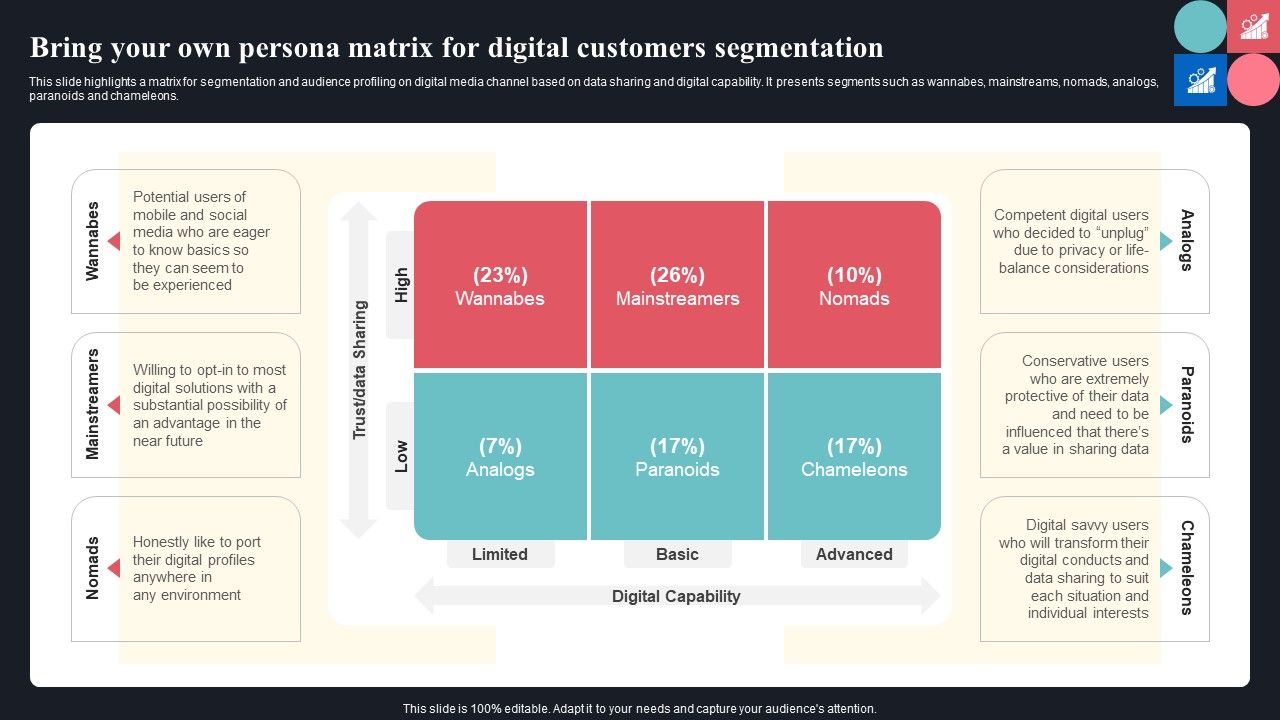 Bring_Your_Own_Persona_Matrix_For_Digital_Customers_Segmentation_Formats_PDF_Slide_1.jpg