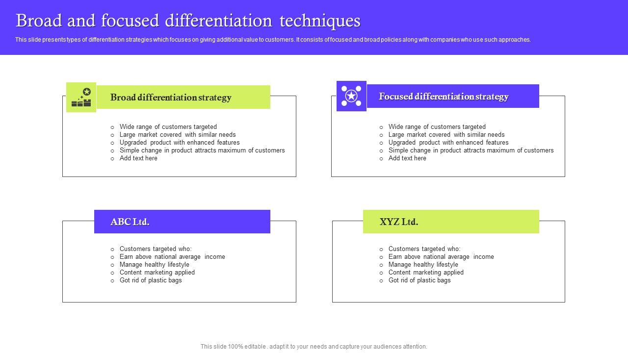 Broad_And_Focused_Differentiation_Techniques_Designs_PDF_Slide_1.jpg