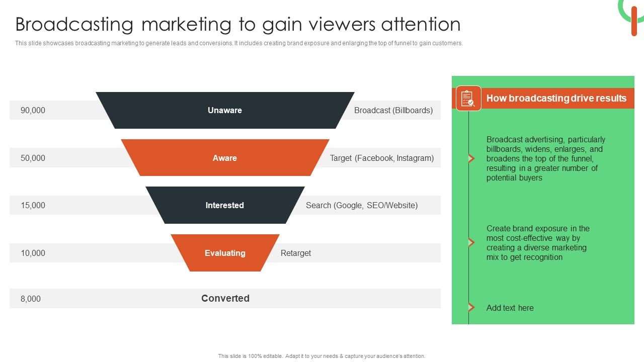 Broadcasting_Marketing_To_Gain_Viewers_Attention_Summary_PDF_Slide_1.jpg