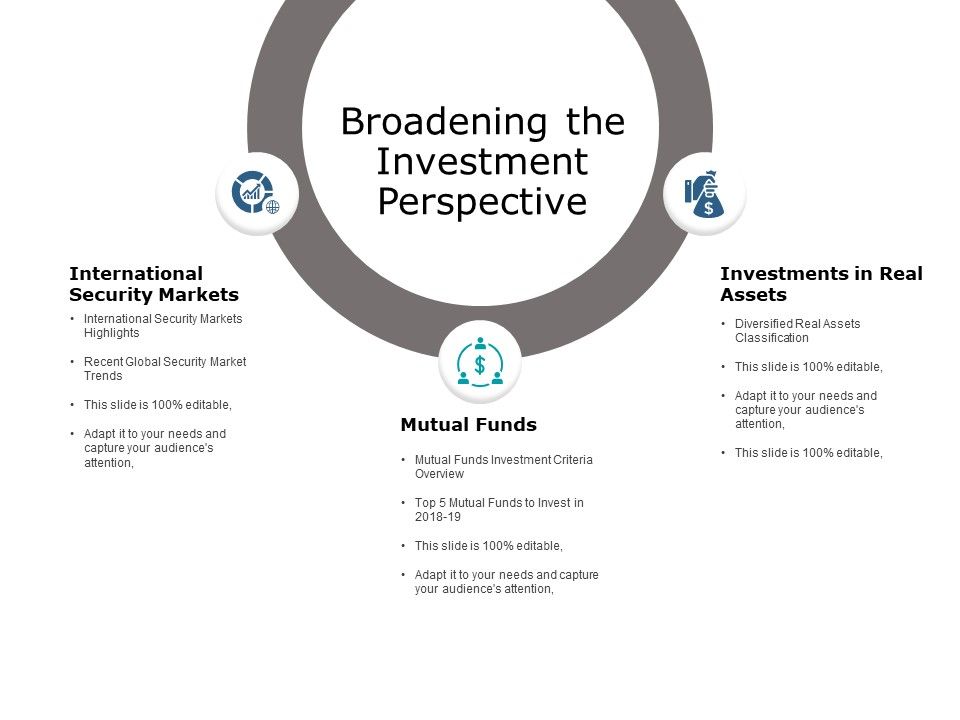 Broadening_The_Investment_Perspective_Ppt_PowerPoint_Presentation_Professional_Graphics_Tutorials_Slide_1.jpg