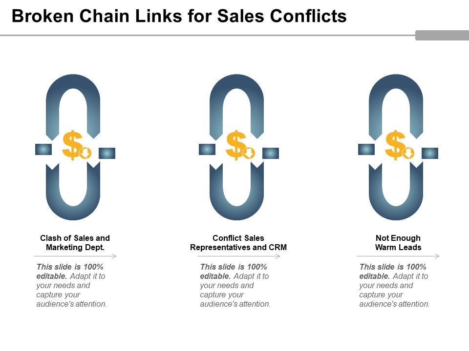 Broken_Chain_Links_For_Sales_Conflicts_Ppt_PowerPoint_Presentation_Model_Examples_PDF_Slide_1.jpg
