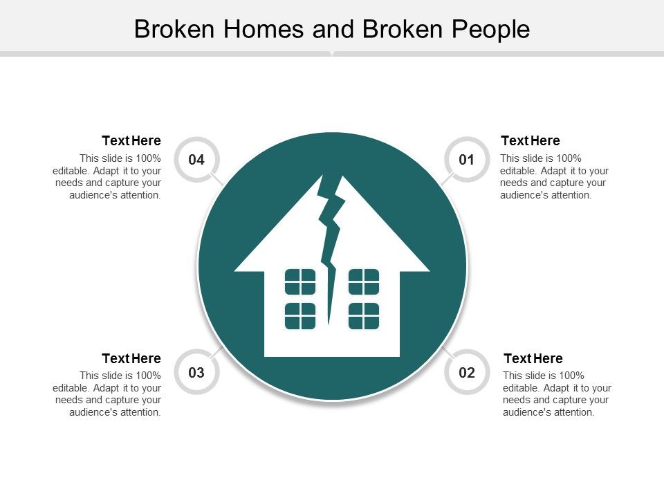 Broken_Homes_And_Broken_People_Ppt_PowerPoint_Presentation_Layouts_Visual_Aids_Slide_1.jpg