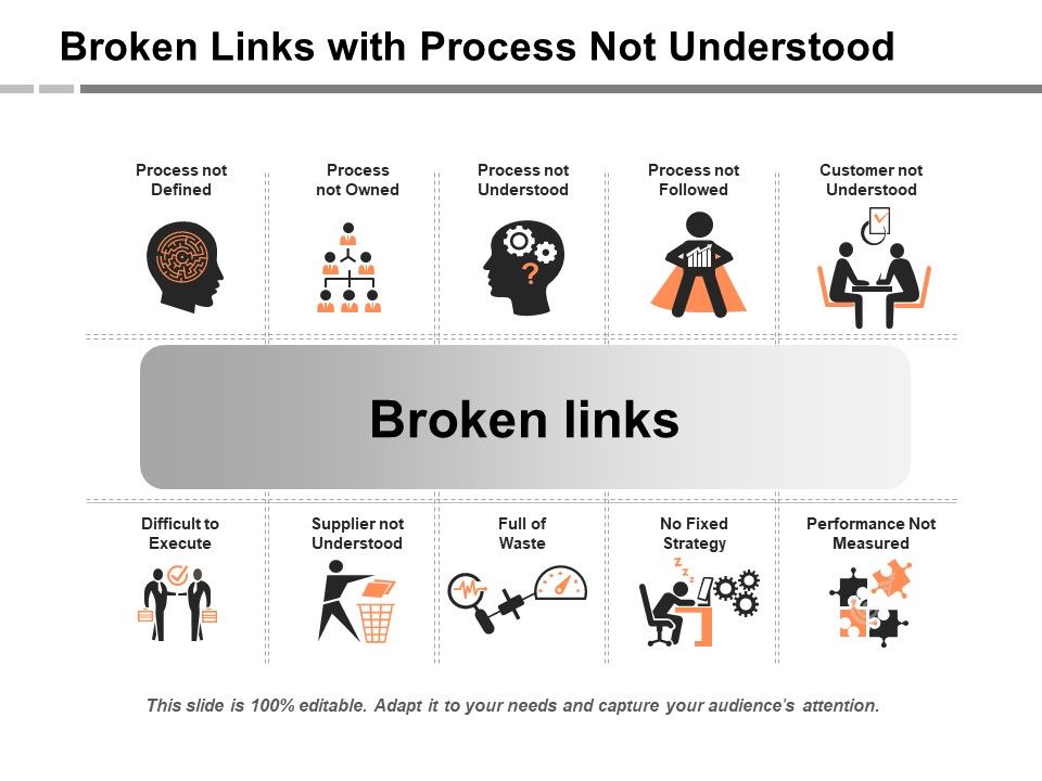 Broken_Links_With_Process_Not_Understood_Ppt_PowerPoint_Presentation_Ideas_Backgrounds_PDF_Slide_1.jpg