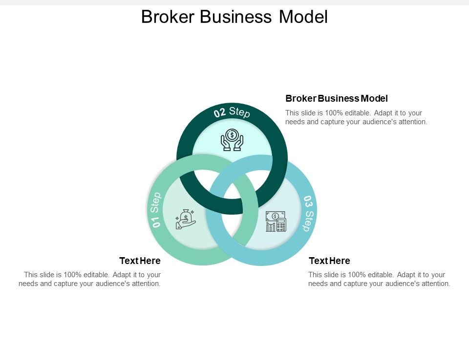 Broker_Business_Model_Ppt_PowerPoint_Presentation_File_Example_Cpb_Slide_1.jpg