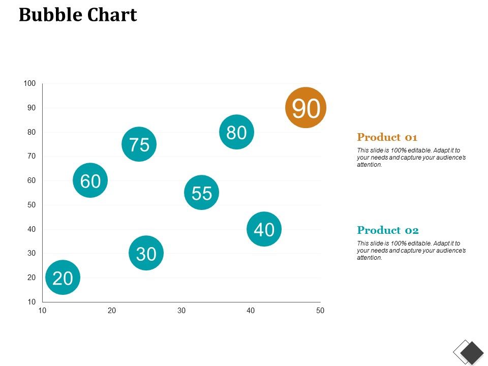 Bubble_Chart_Enterprise_Model_Canvas_Ppt_PowerPoint_Presentation_File_Structure_Slide_1.jpg