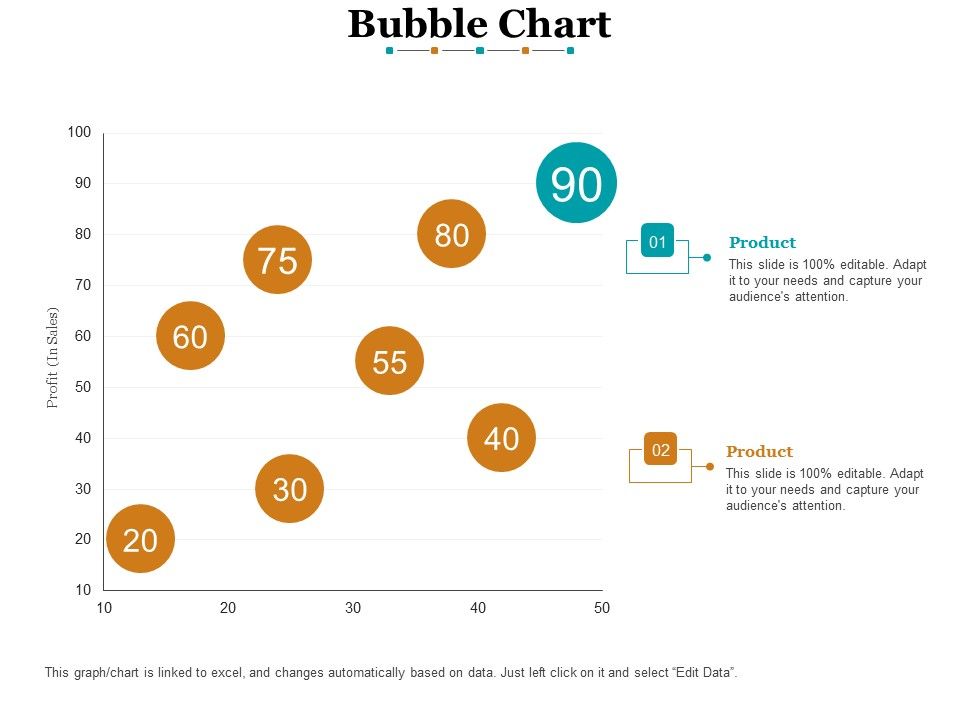 Bubble_Chart_Finance_Ppt_PowerPoint_Presentation_File_Graphics_Slide_1.jpg