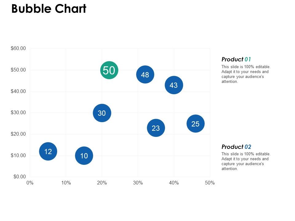 Bubble_Chart_Finance_Ppt_PowerPoint_Presentation_File_Maker_Slide_1.jpg
