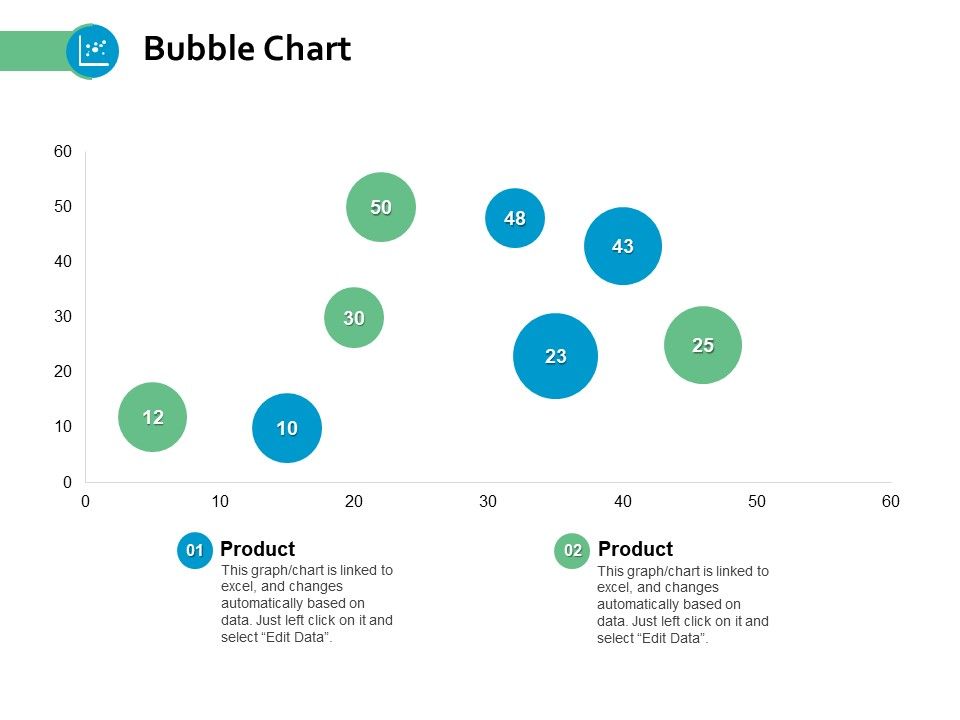 Bubble_Chart_Investment_Ppt_PowerPoint_Presentation_Infographics_Guidelines_Slide_1.jpg