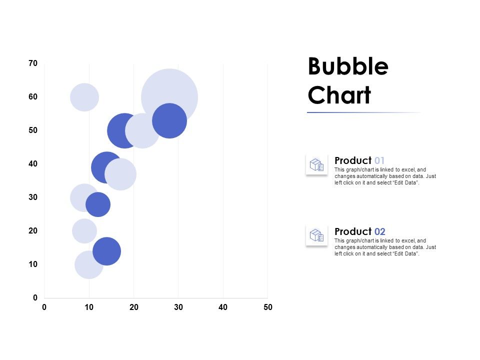 Bubble_Chart_Investment_Ppt_PowerPoint_Presentation_Layouts_Rules_Slide_1.jpg