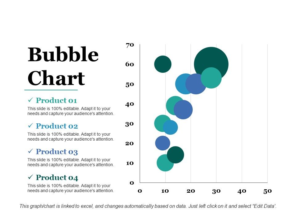 Bubble_Chart_Ppt_PowerPoint_Presentation_File_Styles_Slide_1.jpg