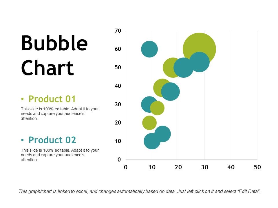 Bubble_Chart_Ppt_PowerPoint_Presentation_Infographics_Example_Slide_1.jpg