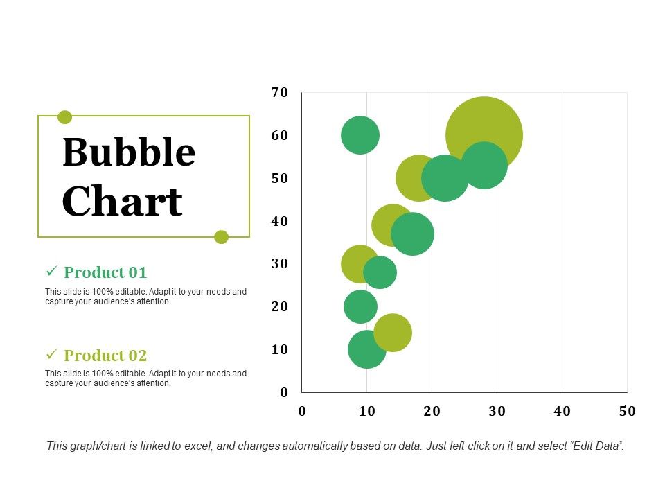 Bubble_Chart_Ppt_PowerPoint_Presentation_Infographics_Images_Slide_1.jpg